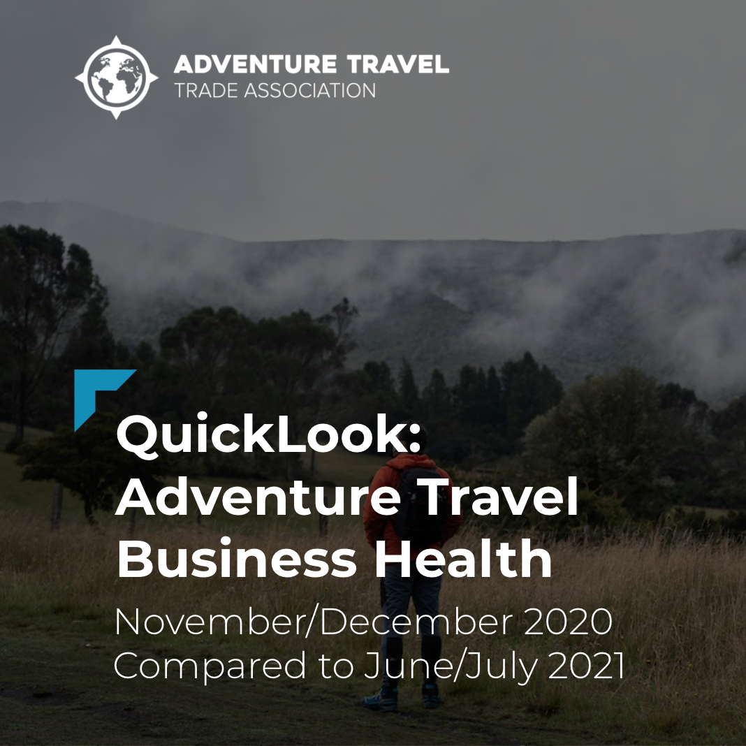 QuickLook: Adventure Travel Business Health Summer 2021
