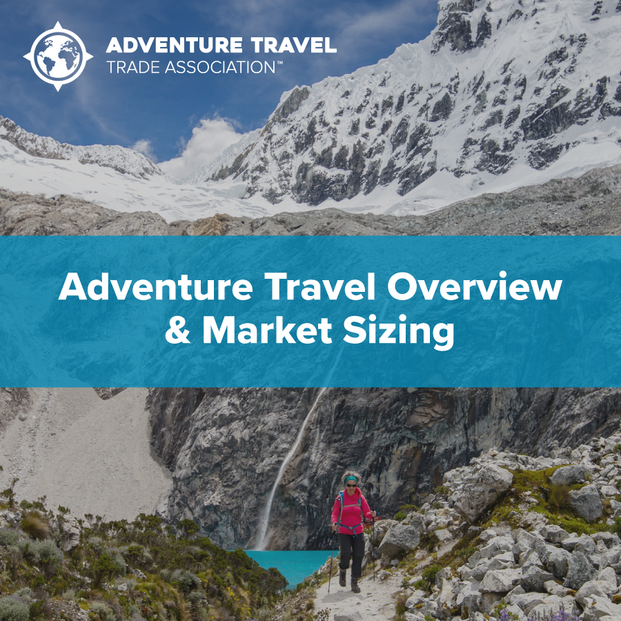 Adventure Travel Overview and Market Sizing